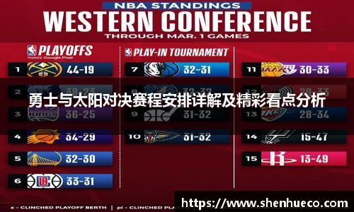 勇士与太阳对决赛程安排详解及精彩看点分析